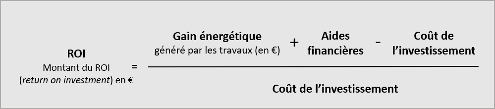 comment-maximiser-le-roi-investissement-decret-bacs-calcul-du-capital