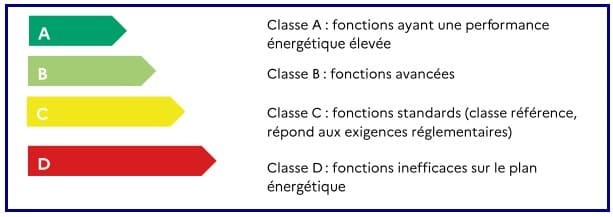 decret-bacs-pourquoi-pas-de-cpe-4-classes-de-gtb.png