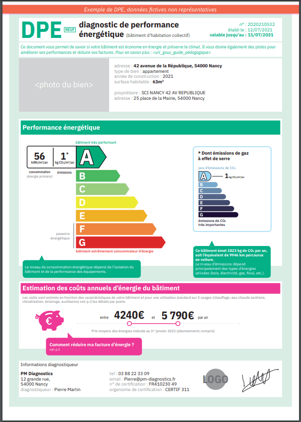 performance-energetique-DPE